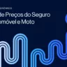 Seguro de moto sobe ao maior nível da série e amplia distância com o auto